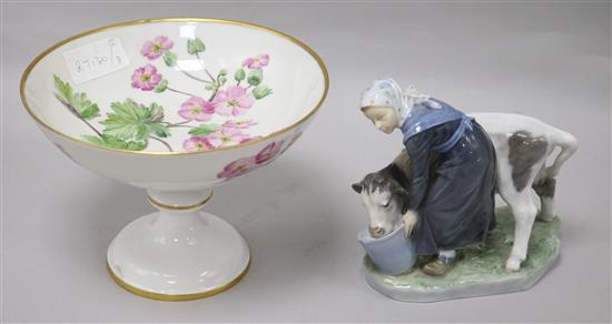 A Royal Copenhagen figural group of a girl milking a cow and a floral pedestal dish